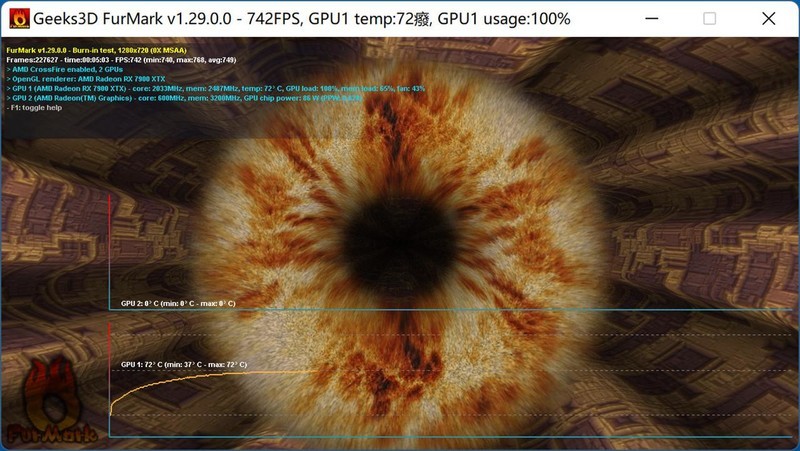 快人一步更省电，AMD R9 9900X首发评测及装机分享