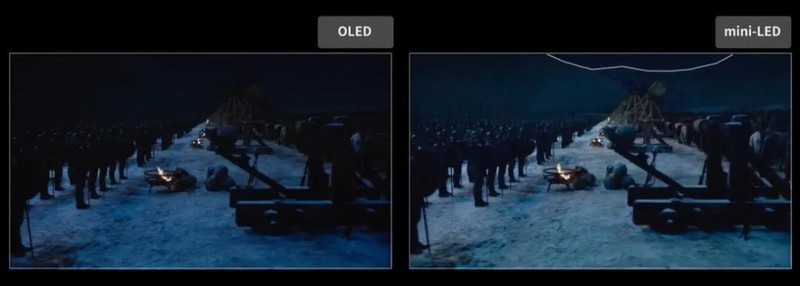 OLED vs MiniLED：谁才是家庭观影的未来之选？