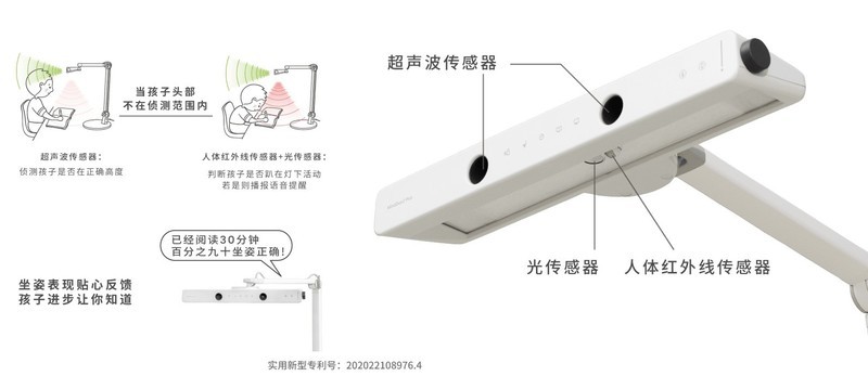 2025 年护眼灯选购指南：明基护眼灯值得买吗？