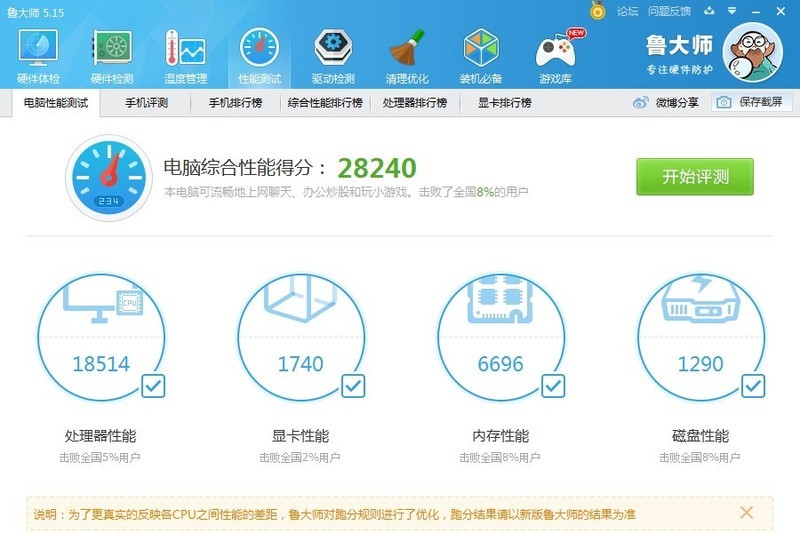 近期二手硬件价格降了不少，于是s上咸鱼上淘了2套平台来送亲朋好友。
