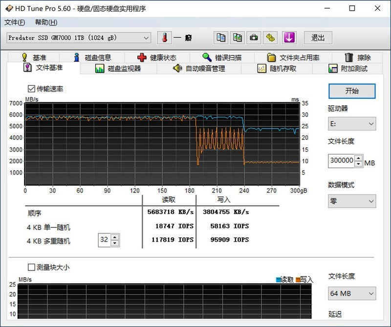 只为极致速度，宏碁掠夺者 GM7000 1TB PCIe 4.0 SSD评测分享