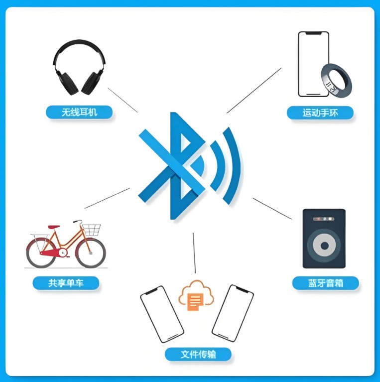 不入耳开放式耳机哪个品牌好？盘点十大入手不亏的热门开放式耳机！