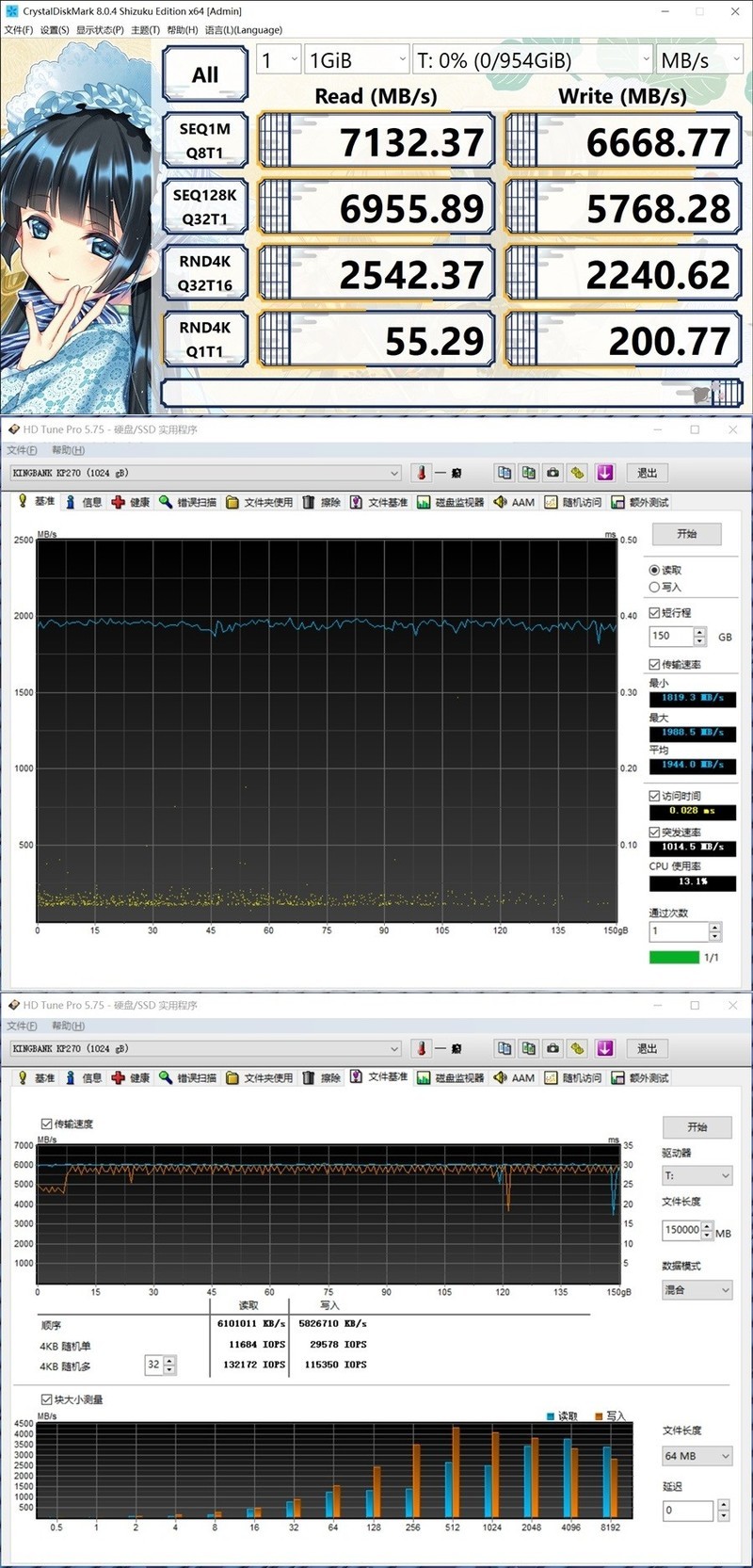 PCIe4.0固态另一种选择 金百达KP270标配物缓 实测分享