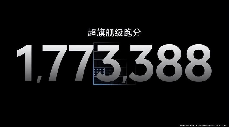 东方时尚优品拍人像够强！vivo S19系列预售2499起