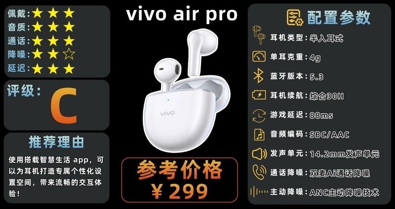 蓝牙耳机品牌哪个好用又实惠？蓝牙耳机排行榜前十名性价比推荐