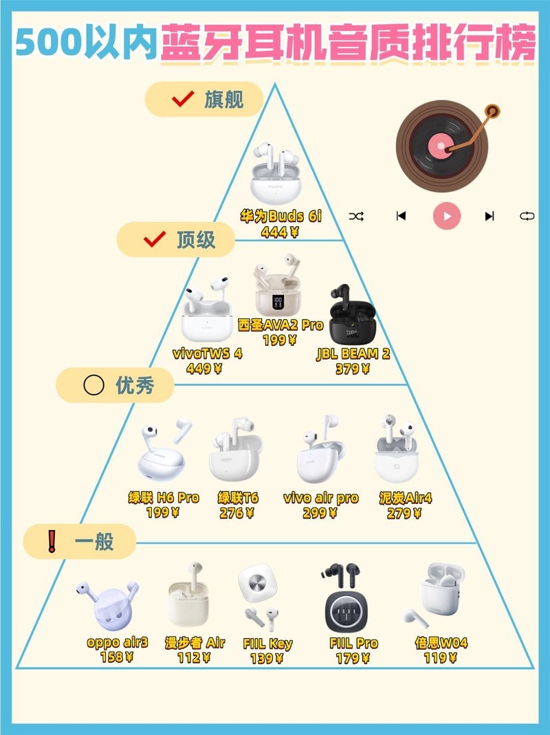蓝牙耳机哪款最好？十大公认最好的蓝牙耳机品牌排行榜推荐