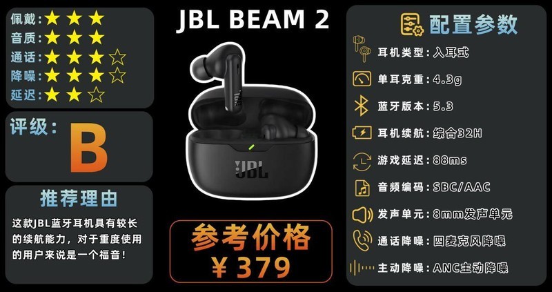 蓝牙耳机品牌哪个好用又实惠？蓝牙耳机排行榜前十名性价比推荐