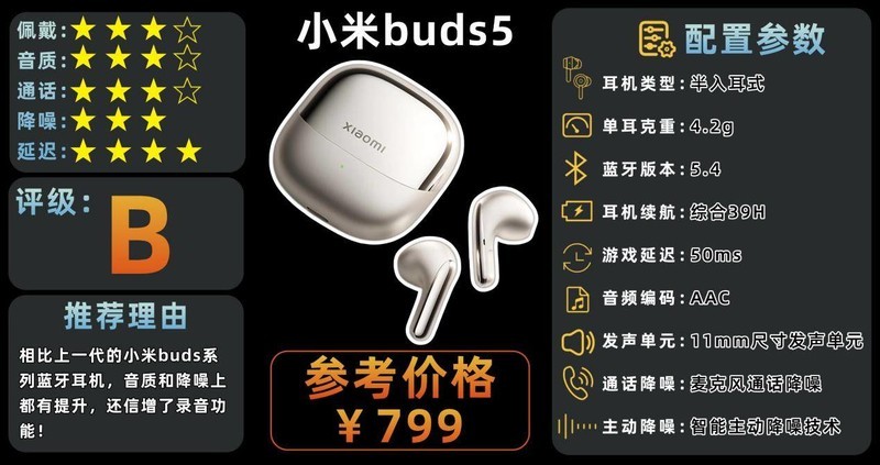 蓝牙耳机品牌哪个好用又实惠？蓝牙耳机排行榜前十名性价比推荐