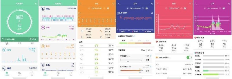 戴在手上的健康卫士----didoE55S智能手表血压血糖风险评估