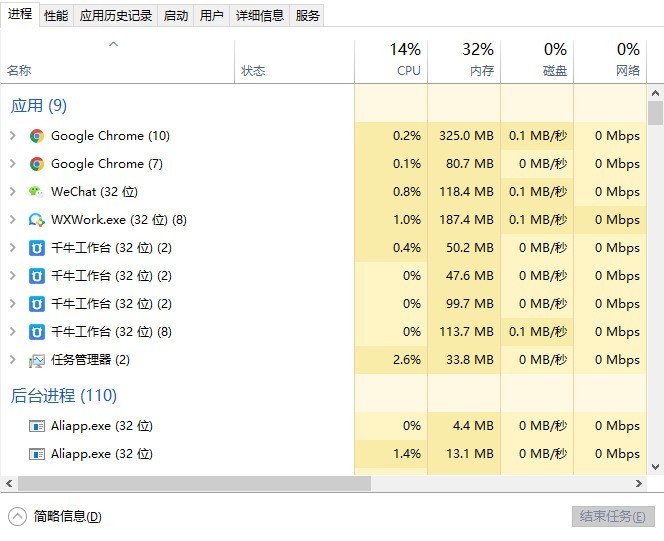 多开聊天软件的办公电脑，是否还有升级空间？