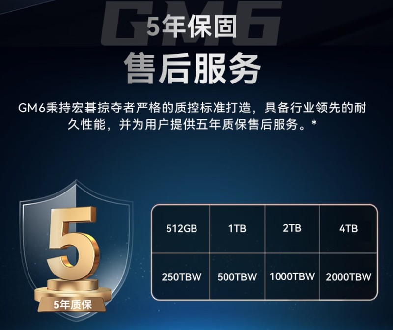 高速低延迟SSD和内存怎么选？宏碁掠夺者618选购推荐