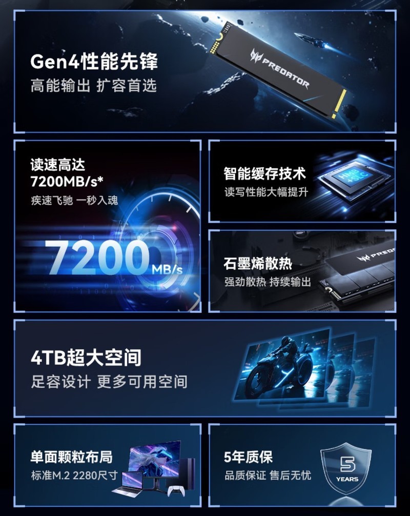 高速低延迟SSD和内存怎么选？宏碁掠夺者618选购推荐