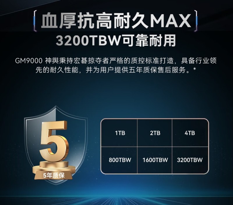 高速低延迟SSD和内存怎么选？宏碁掠夺者618选购推荐