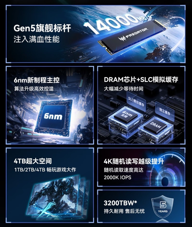 高速低延迟SSD和内存怎么选？宏碁掠夺者618选购推荐
