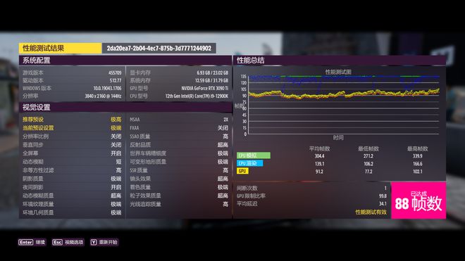 选购显示器，一步到位还是先凑合着用？蚂蚁电竞ANT27VU 4K144Hz高刷显示器简测