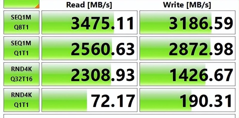 苹果内存嫌贵？奥睿科J20 SSD+USB4硬盘盒平替！网友：这便宜多了