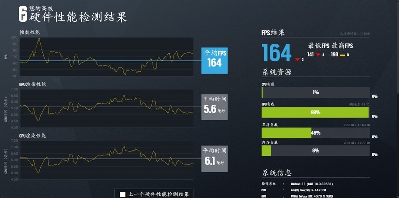 娱乐大师299万，满足99%人需求的纯黑色海景房，颜值和性能并存