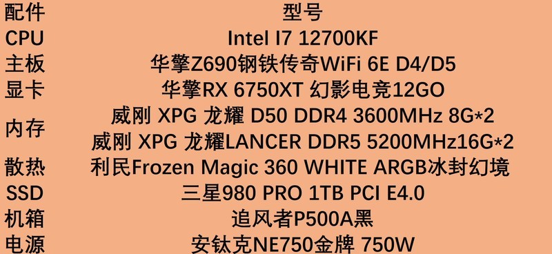 国庆假期宅家玩游戏，华擎Z690钢铁传奇WiFi6/D5配置推荐