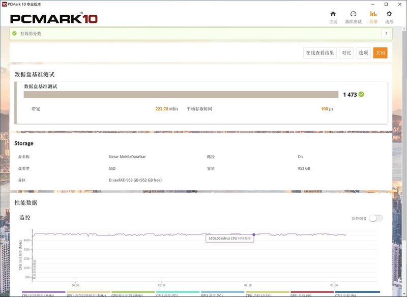 朗科ZT5 USB4移动固态硬盘评测：3000MB/s，谁能来比快？