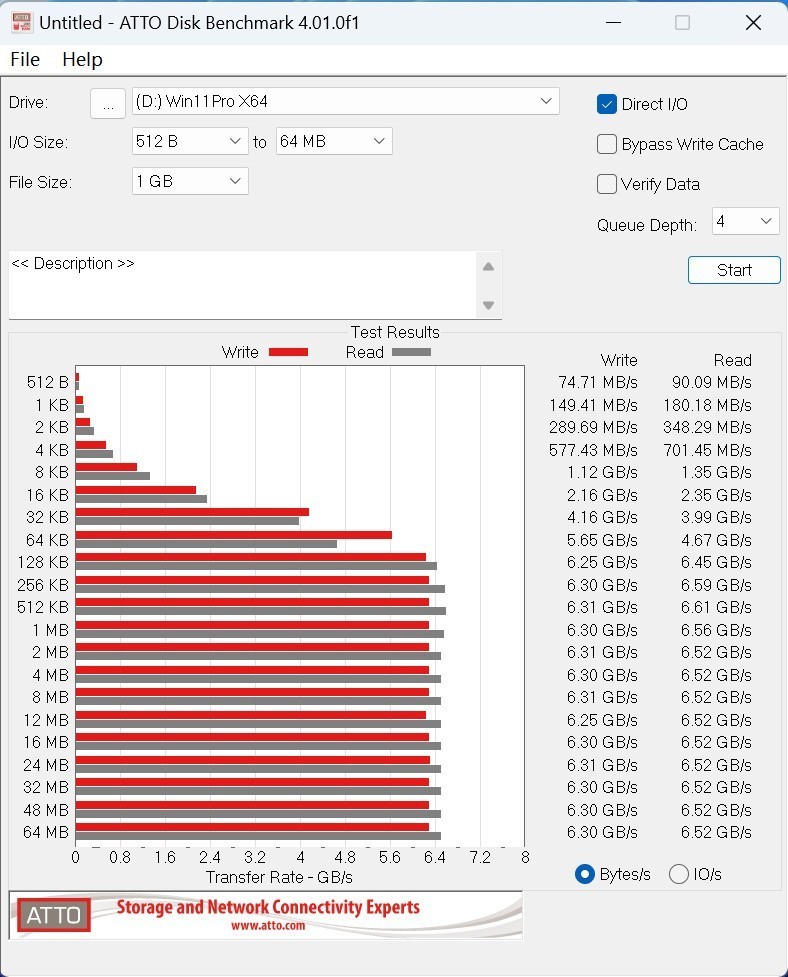 白色旗舰，白色信仰！影驰HOF EXTERME 30固态硬盘评测