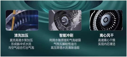 抄作业成功！华帝超薄小飞碟S36烟机“有点东西”