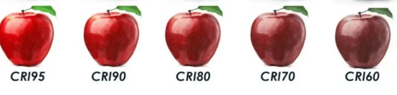 哪个牌子的护眼大路灯好用又便宜？曝光2025护眼大路灯排行榜前十名