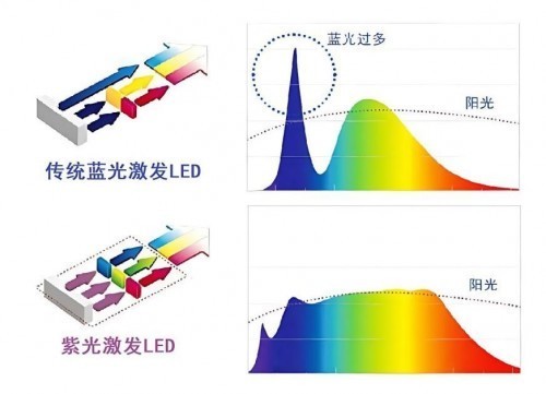 2025年护眼台灯十大排名品牌整理汇总：什么牌子的台灯适合孩子上学