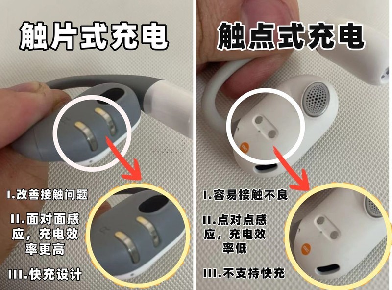 开放式耳机是什么意思？开放式耳机哪个品牌好？高性价比款式推荐