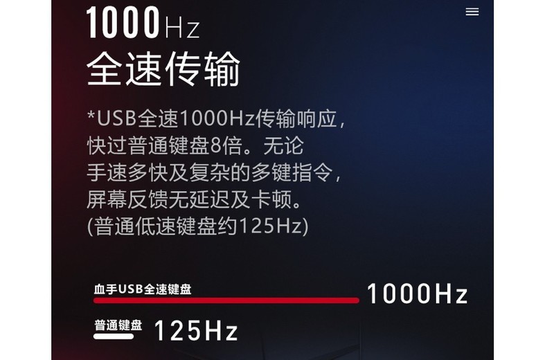 血手幽灵Bloody S510N ：随时开火吧。