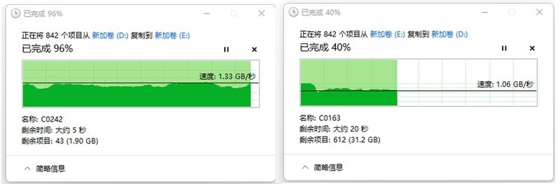 朗科ZT5 USB4移动固态硬盘评测：3000MB/s，谁能来比快？