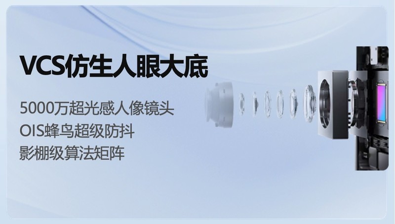 vivo S18系列参数曝光！影棚级人像，性能超强、还有轻薄长续航