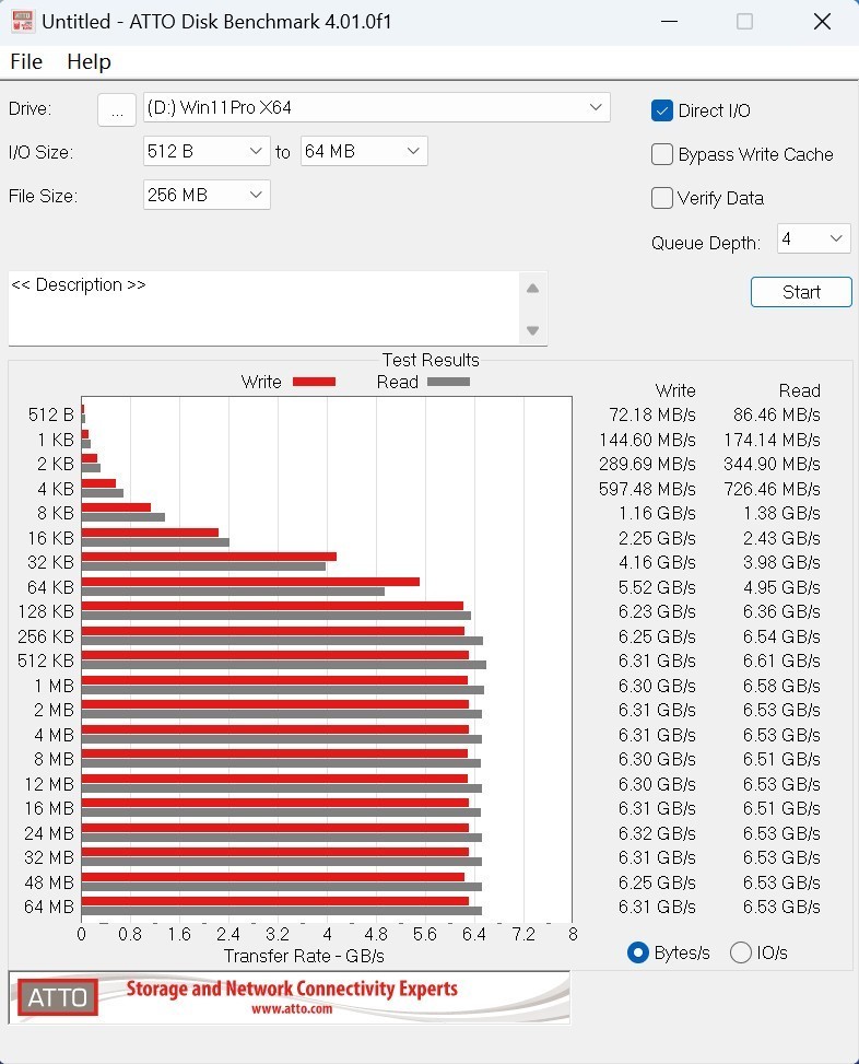 白色旗舰，白色信仰！影驰HOF EXTERME 30固态硬盘评测