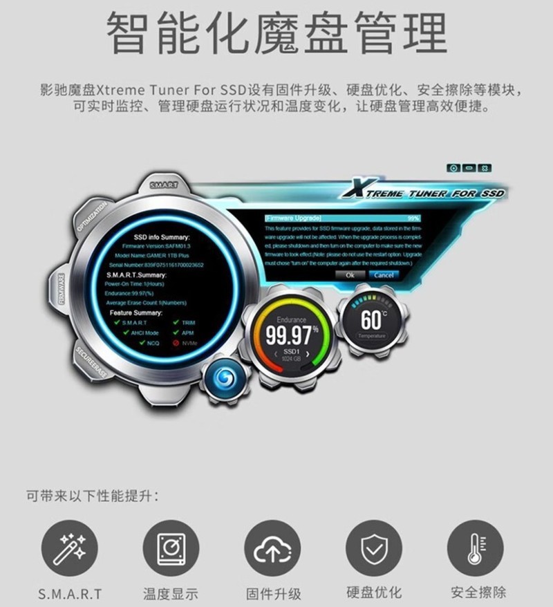 白色旗舰，白色信仰！影驰HOF EXTERME 30固态硬盘评测