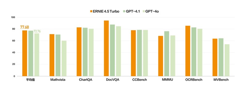 百度发布全球首个电商交易MCP、搜索MCP，帮助开发者全面拥抱MCP