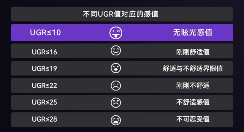 儿童护眼灯推荐哪款品牌？多款热销孩子护眼大路灯推荐