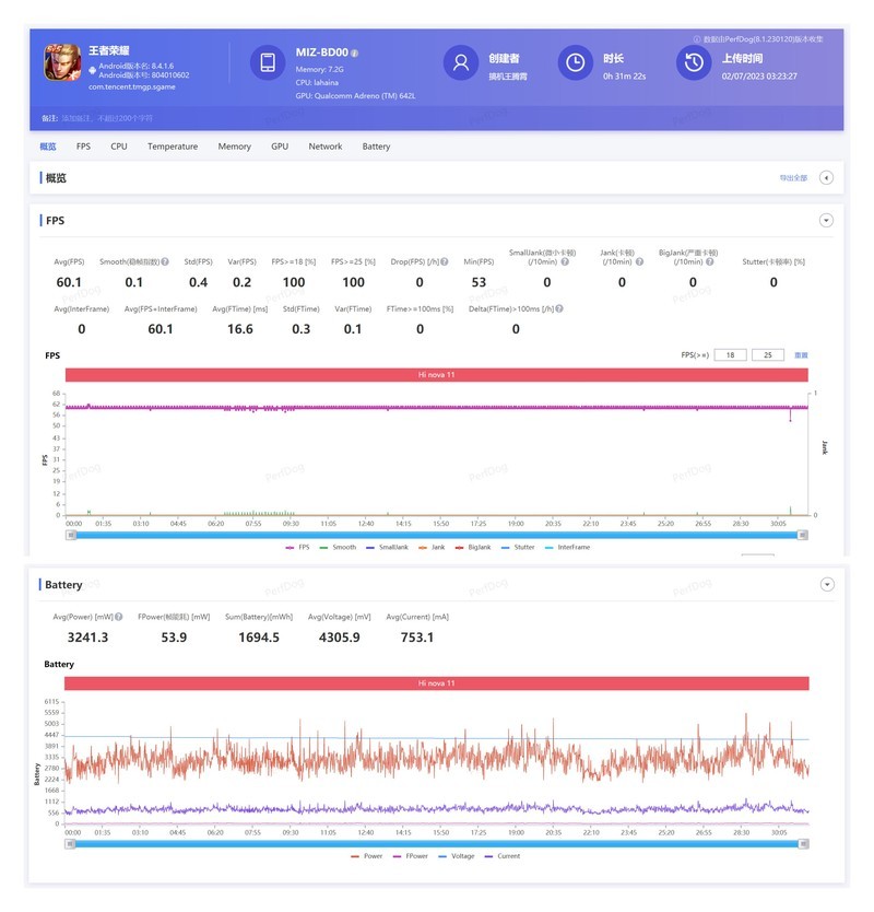 Hi nova 11首发体验：潮流轻薄还擅长拍人像？