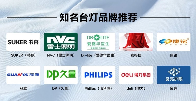 十大护眼灯品牌有哪些？十大护眼灯品牌推荐