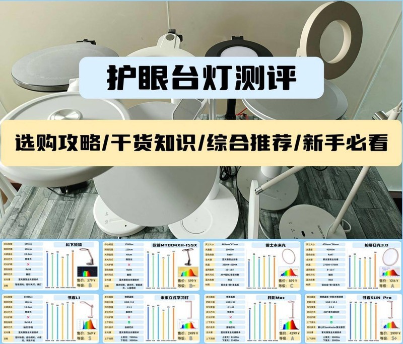 护眼灯哪个品牌最好？讲解儿童护眼灯品牌推荐，安全护眼更值得！