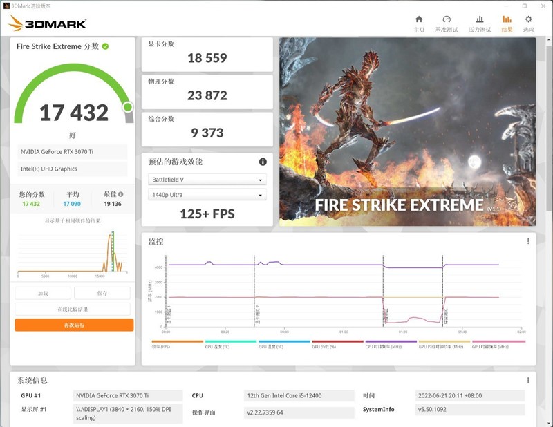 好看实用还不贵的白色装机方案，先马黑洞X雪装版+12400+3070Ti装机分享