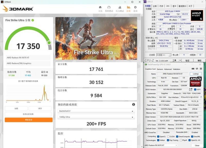 中流砥柱，游戏战将，AMD 9600X PK 265K！谁更强？