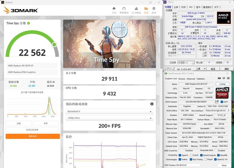 中流砥柱，游戏战将，AMD 9600X PK 265K！谁更强？