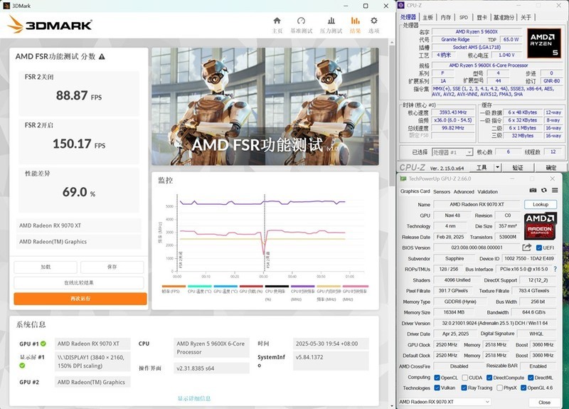 中流砥柱，游戏战将，AMD 9600X PK 265K！谁更强？