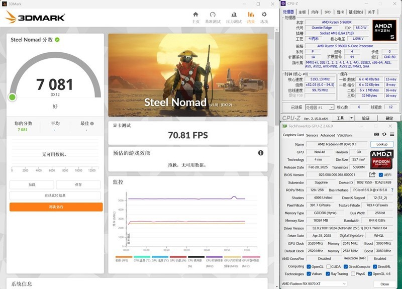 中流砥柱，游戏战将，AMD 9600X PK 265K！谁更强？
