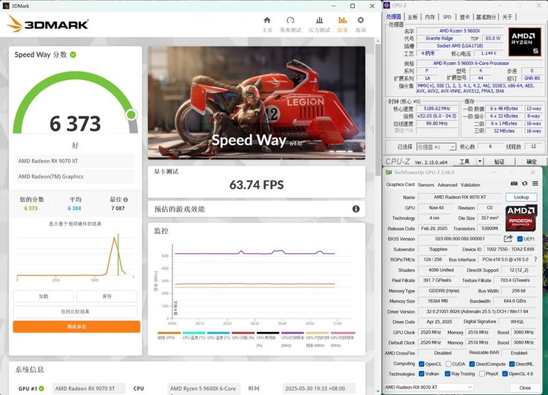中流砥柱，游戏战将，AMD 9600X PK 265K！谁更强？