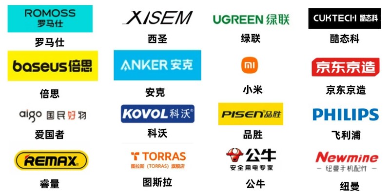  How to choose a power bank? What brand of Power Bank is good in quality and durable at present? Check and use the power bank