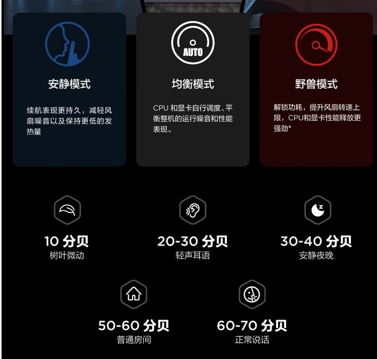 玩家莫要看花眼，双十一游戏选购攻略！