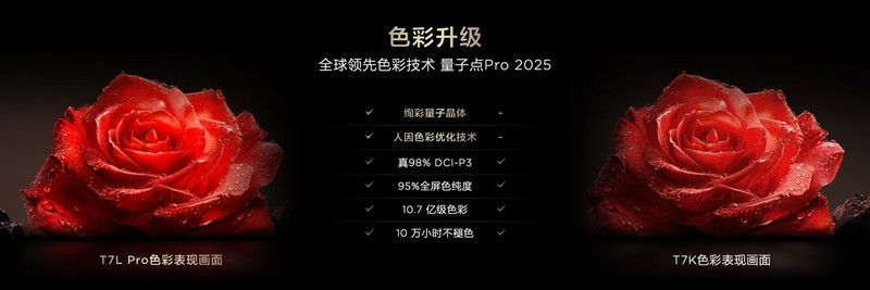 客厅秒变影院，TCL四款王炸电视，终结画质内卷！