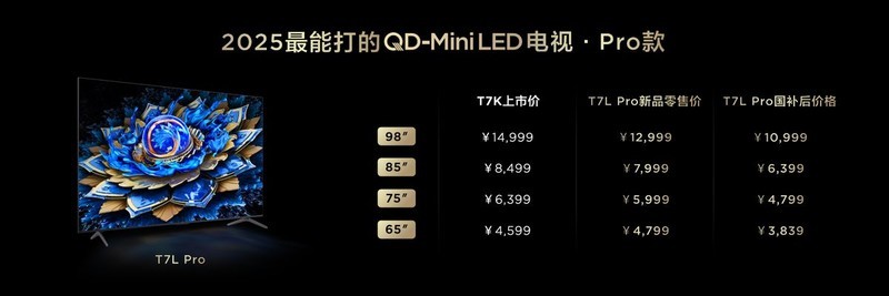 客厅秒变影院，TCL四款王炸电视，终结画质内卷！