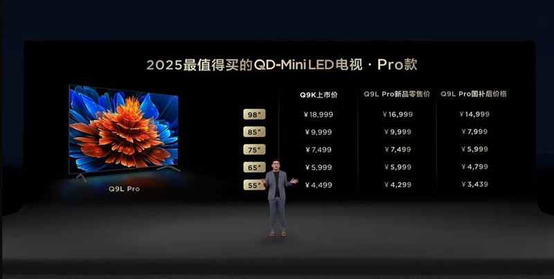 TCL震撼发布四款Mini LED电视新旗舰 重塑行业画质标杆