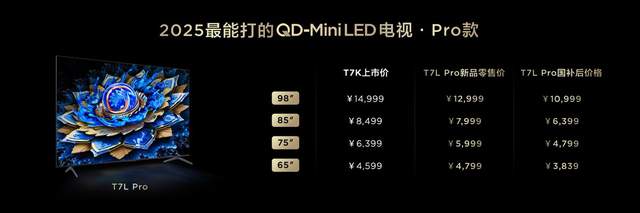国产电视杀疯了，7000:1对比度卖白菜价，TCL洗牌高端电视市场